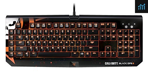 Razer BlackWidow Chroma Call of Duty: Black Ops III Edition review - gaming keyboard tested