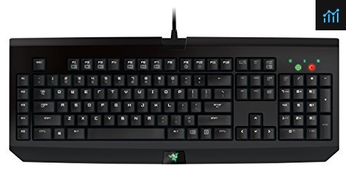Razer BlackWidow Expert Mechanical review - gaming keyboard tested