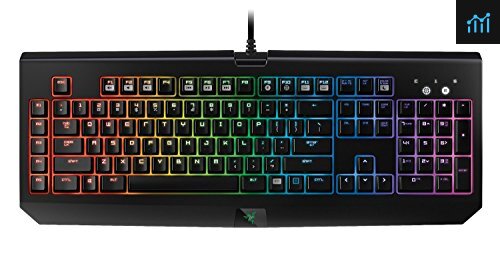 Razer BlackWidow Full Chroma Clicky Mechanical review - gaming keyboard tested