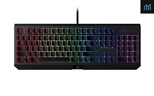 Razer BlackWidow Mechanical Review