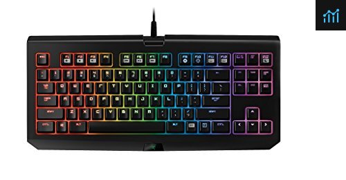 Razer BlackWidow Tournament Edition Chroma Review