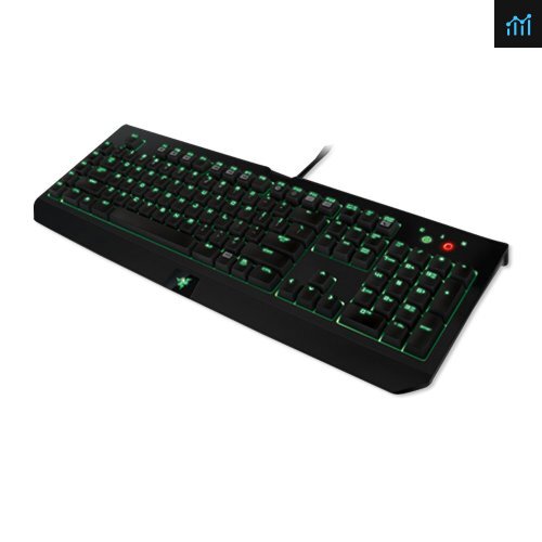 razer macos razer macos