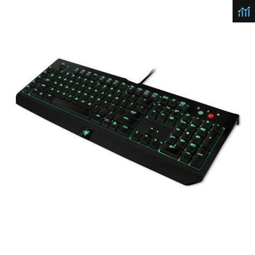 Razer BlackWidow Ultimate Mechanical PC review - gaming keyboard tested