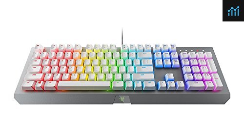 Razer BlackWidow X Chroma Mechanical Review