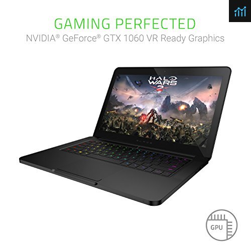 Razer 1060 2025