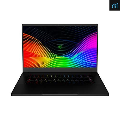 Razer Blade 15 review