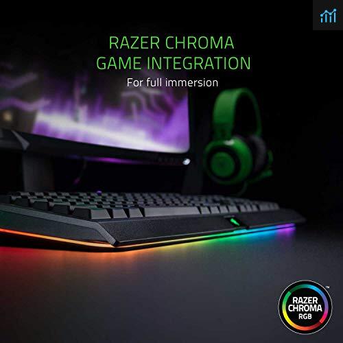 Razer Cynosa Chroma Pro review - gaming keyboard tested