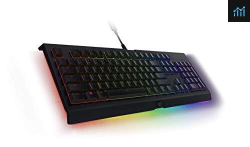 Razer Cynosa Chroma Pro review - gaming keyboard tested