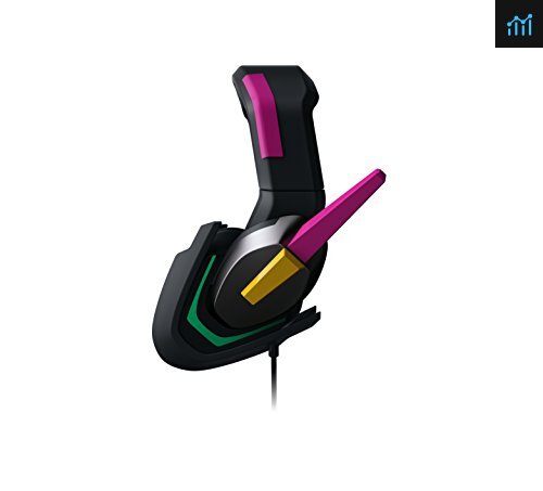 Razer D.Va Meka review - gaming headset tested