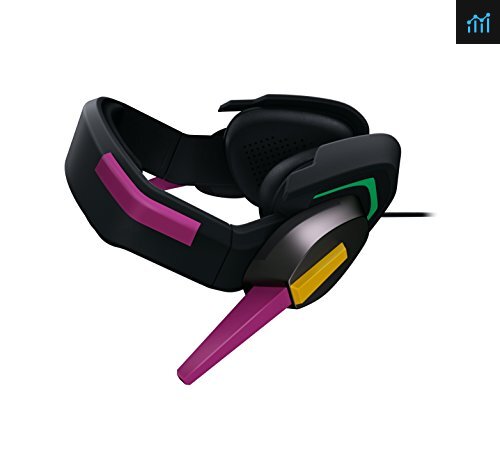 Razer D.Va Meka review - gaming headset tested