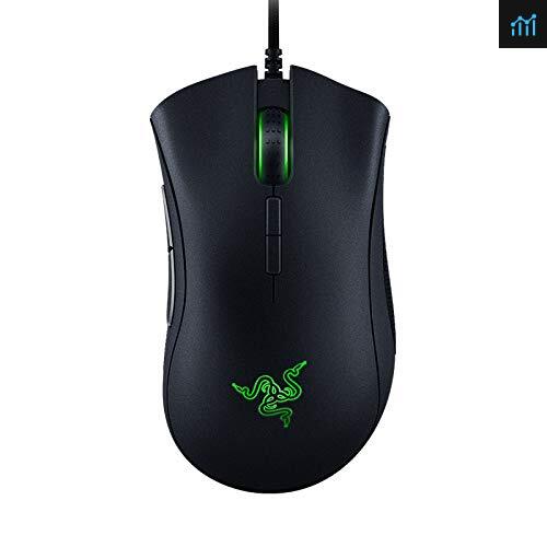Razer DeathAdder Elite 16 Review