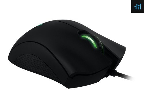 razer deathadder 2013 unresponsice