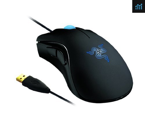 Razer Deathadder Infrared Review
