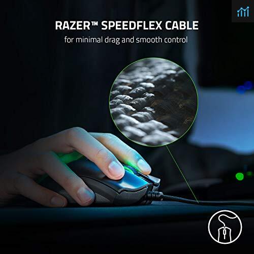 Razer DeathAdder V2 review - gaming mouse tested