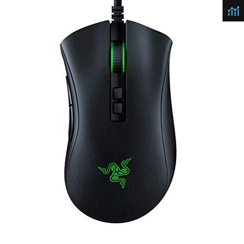 Razer DeathAdder V2 review - gaming mouse tested