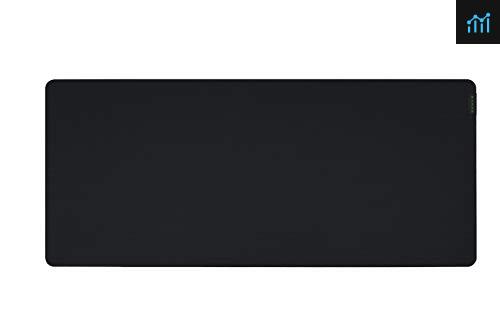 Razer Gigantus v2 Cloth Review
