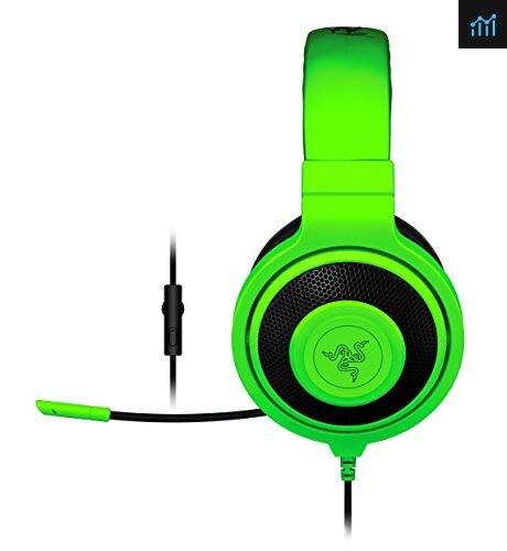 Razer Kraken Pro Review