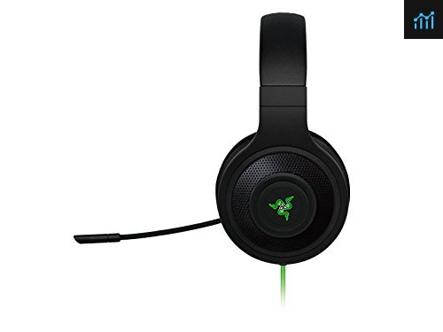Razer Kraken USB Essential Surround Sound Review PCGameBenchmark