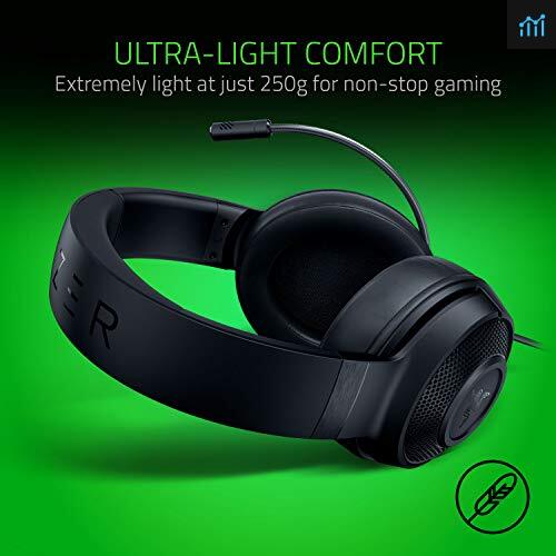 Razer Kraken X Ultralight Review PCGameBenchmark