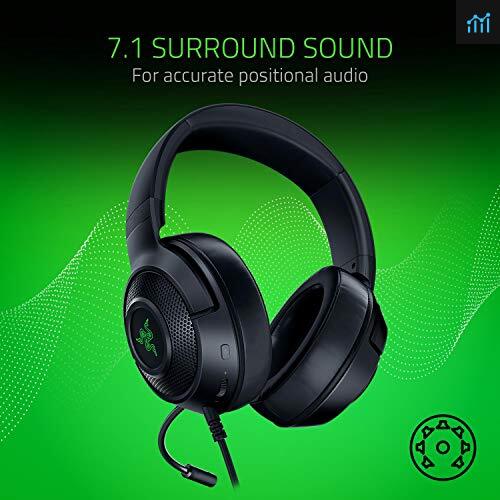 Razer Kraken X USB Ultralight review - gaming headset tested