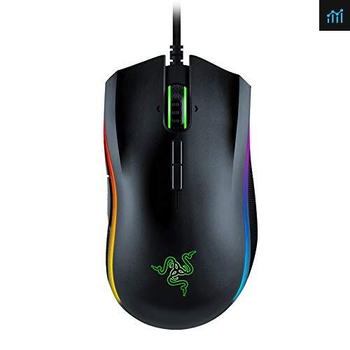 Razer Mamba Elite: 5G True 16 review - gaming mouse tested