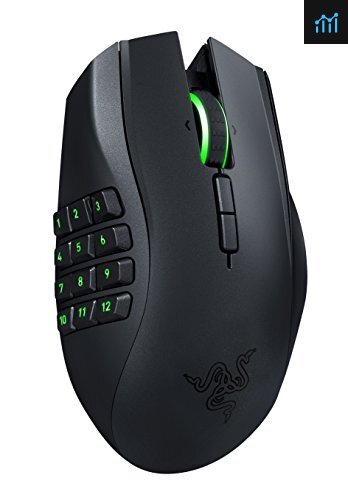 Razer Naga Pro Wireless Gaming Mouse Black