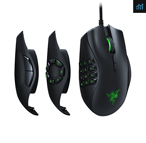 Razer Naga Trinity Multicolor MMO 16000 DPI Mechanical Switches Review