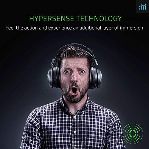 Thx spatial audio 2025 review