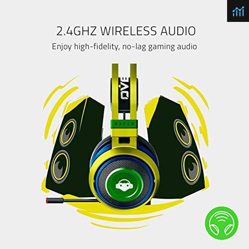 Razer Nari Ultimate Wireless 7 1 Surround Sound Review Pcgamebenchmark