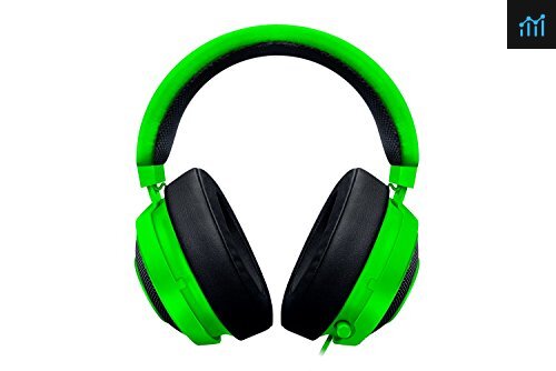 Razer RZ04-02050600-R3M1 review - gaming headset tested
