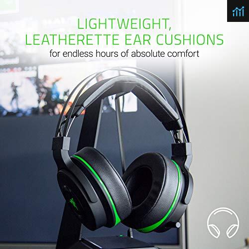 Razer sales thresher test