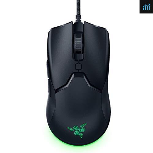 Razer Viper Mini Review 