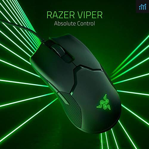 Razer Viper Ultralight Ambidextrous Wired review - gaming mouse tested