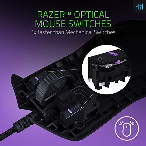 Razer Viper Ultralight Ambidextrous Wired review - gaming mouse tested