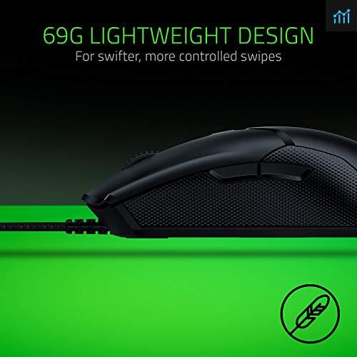 Razer Viper Ultralight Ambidextrous Wired review - gaming mouse tested