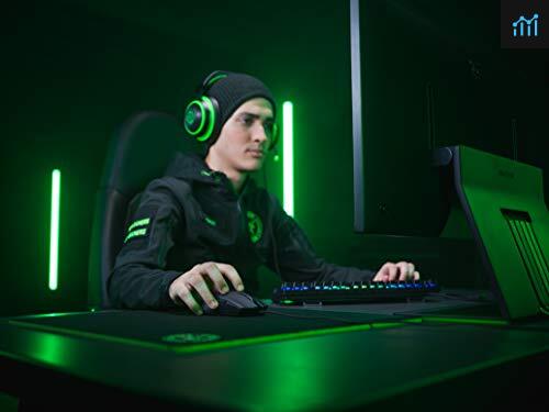 Razer Viper Ultralight Ambidextrous Wired review - gaming mouse tested