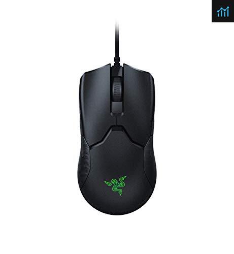 Razer Viper Ultralight Ambidextrous Wired review - gaming mouse tested