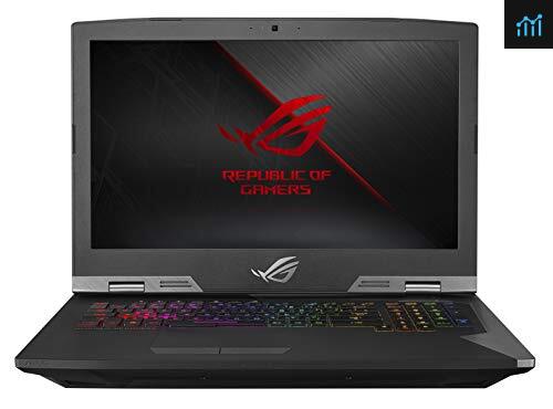 ROG G703GX Desktop Replacement review