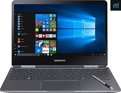 Samsung Notebook 9 Pro NP940X3M-K01US 13.3 Touch Screen review - gaming laptop tested