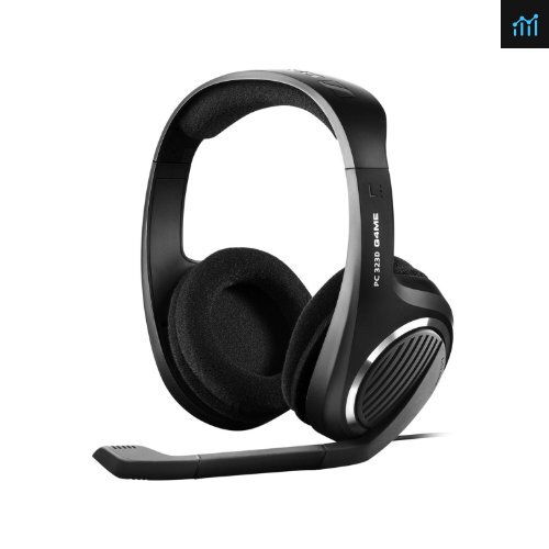 Sennheiser PC 323D Review