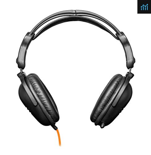 SteelSeries 61023 3Hv2 review - gaming headset tested
