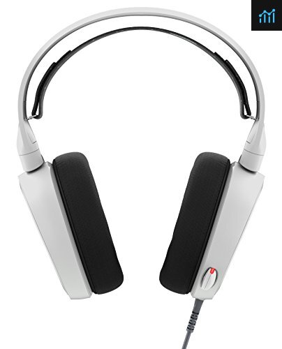 SteelSeries 61444 review - gaming headset tested