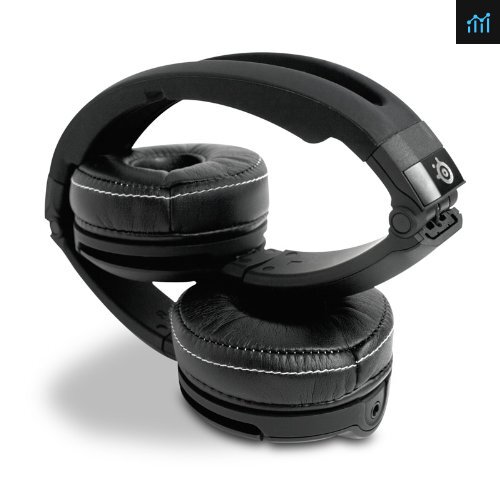 Flux headphones cheap