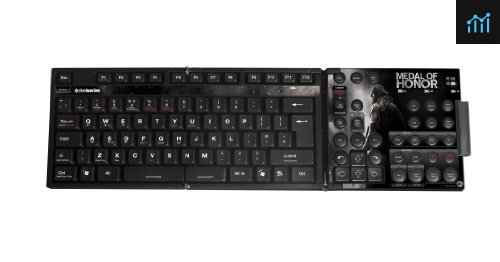 SteelSeries Limited Edition Keyset for the Shift Review
