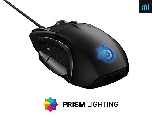 SteelSeries Rival 500 MMO/MOBA 15-Button Programmable review - gaming mouse tested