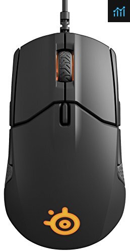 SteelSeries Sensei 310 Review