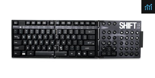 SteelSeries Shift MMO Gaming Keyset review - gaming keyboard tested