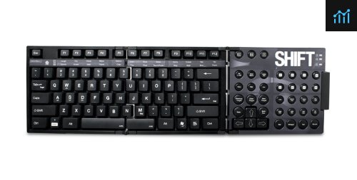 SteelSeries Shift MMO Gaming Keyset Review