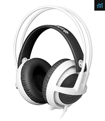Steelseries siberia 650 ps4 store