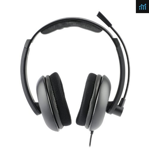 Turtle Beach Ear Force Z11 Amplified Review PCGameBenchmark